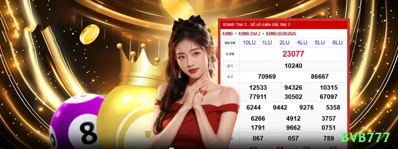 Screenshot - bvb777 🎰✨ Plinko medium risk + stake crescente: após 3 drops bons, +50% stake — multiplica wins em pinos favoráveis! 🪙💵