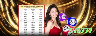 suco777 Plus Casino App Screenshot 3 - bvb777 🎲🔥 Crash games multiplier hunter: cash out em 4x-6x após sequência baixa — um bom round paga 10x+ stake em segundos! 📈💸